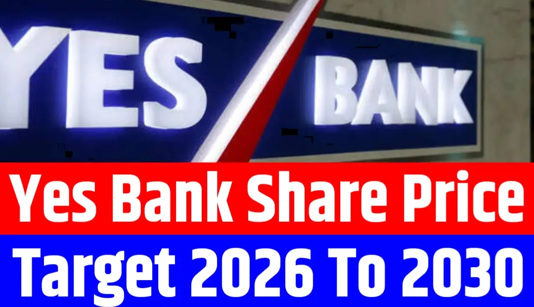 Yes Bank Share Price Target 2026 to 2030 – Expert Forecast & Analysis