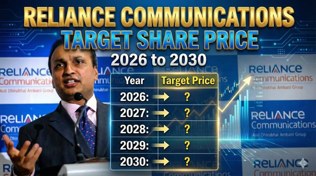Reliance Communications Share Price Target 2026 to 2030 – Expert Forecast & Analysis